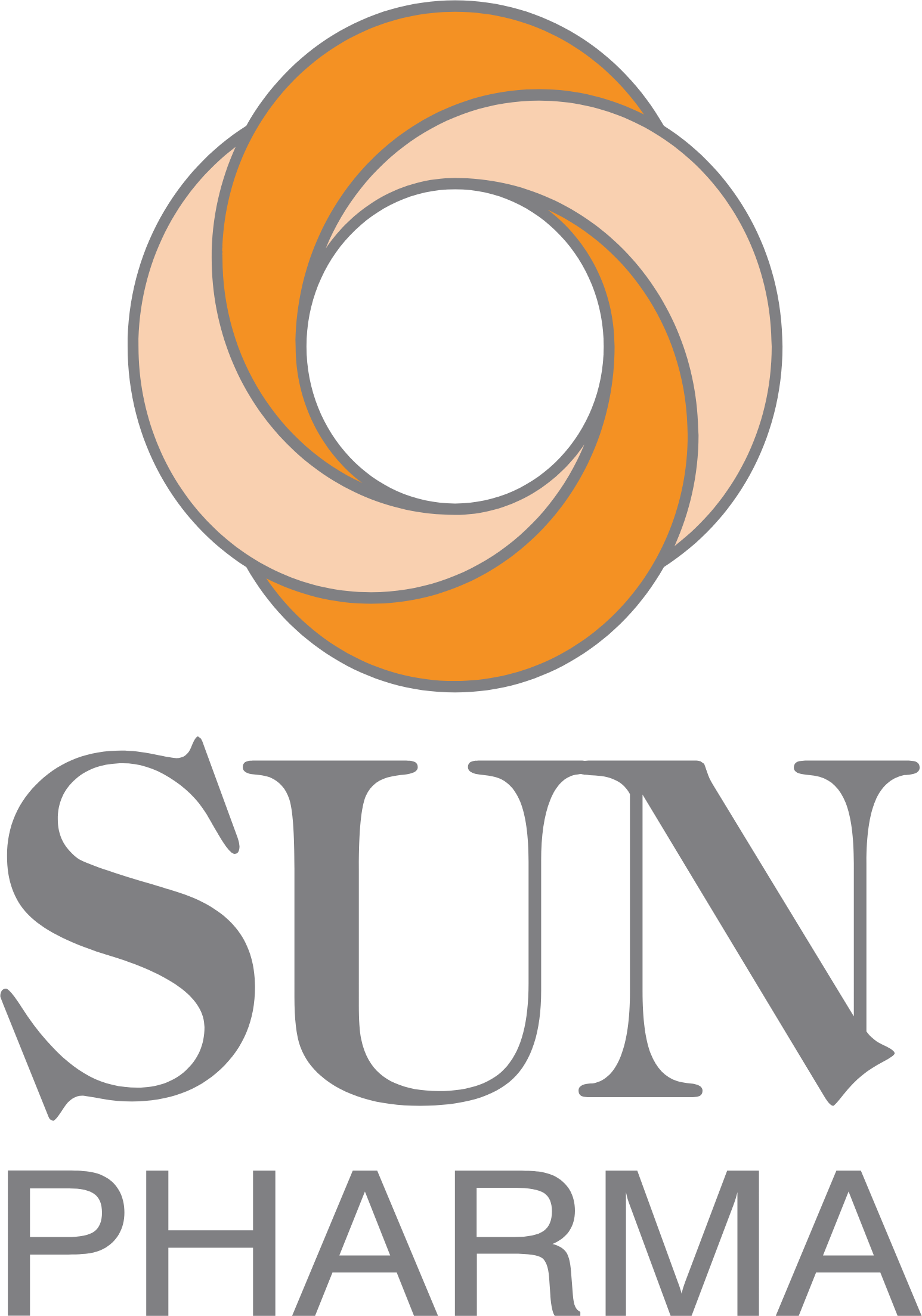 Sun Pharma